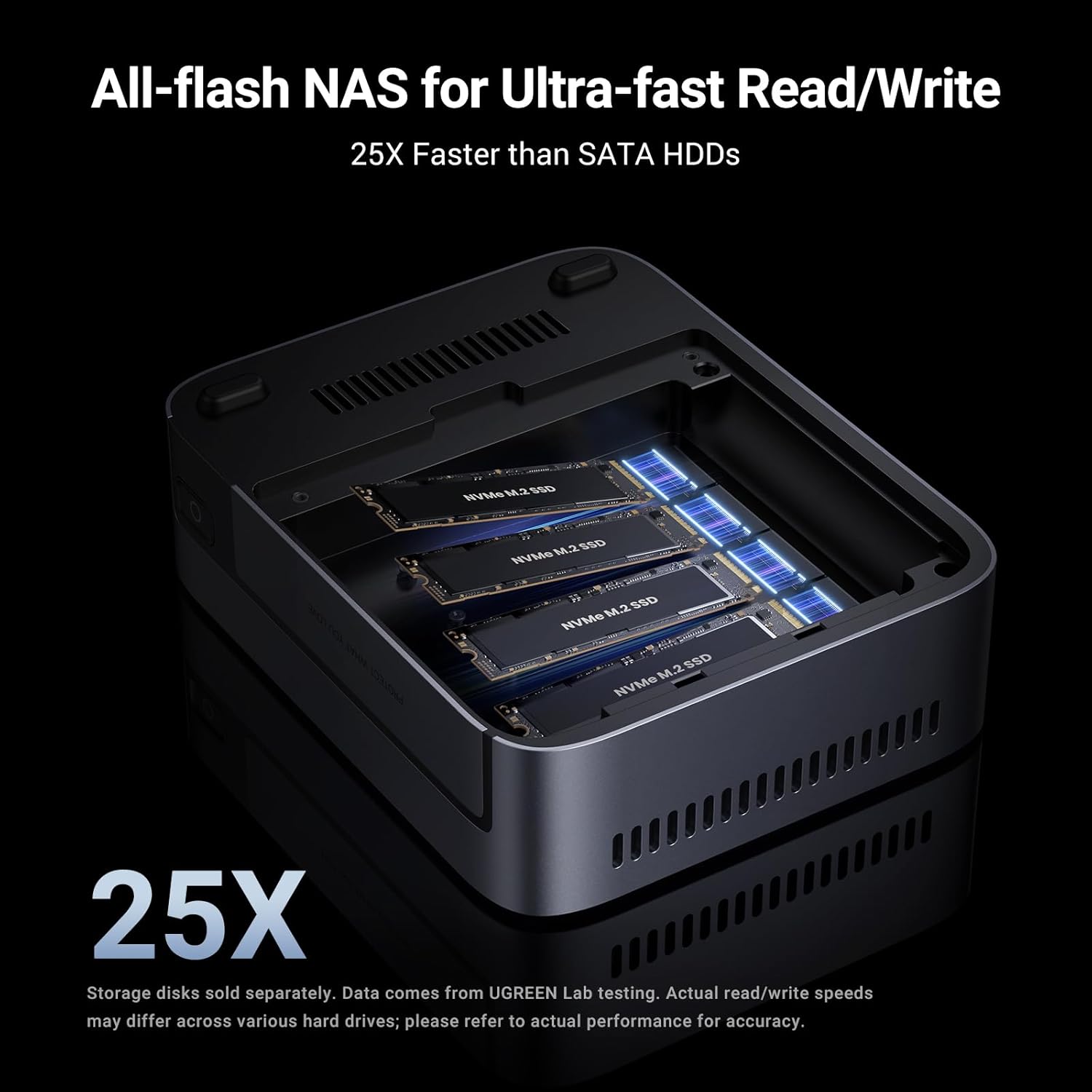 Nvme Ssd - UGREEN NASync DXP480T Plus SSD todo