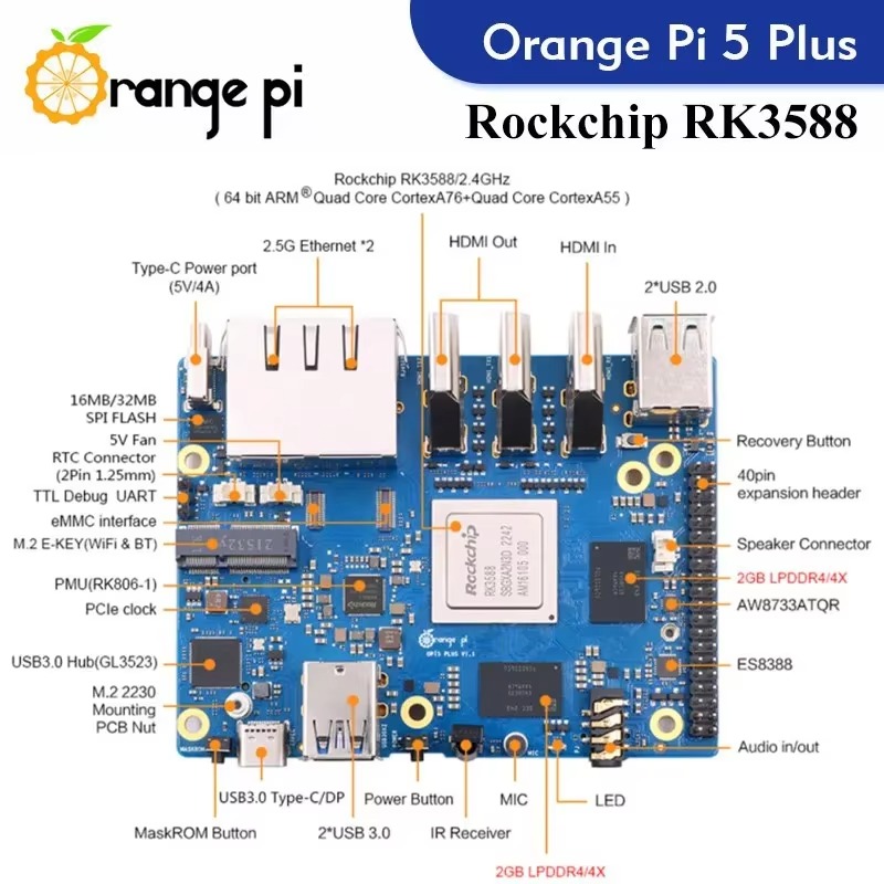2026 Pi 5 Plus 4 8 16 32GB RAM - External Ssd reseña y precio