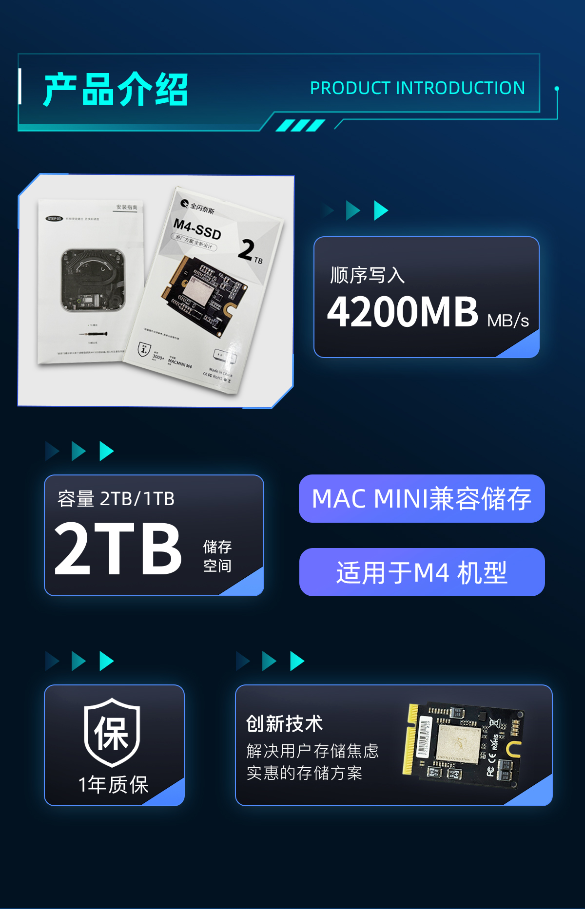 Kit de Disco Duro SSD de 1TB/2 - Ssd 1Tb reseña y precio