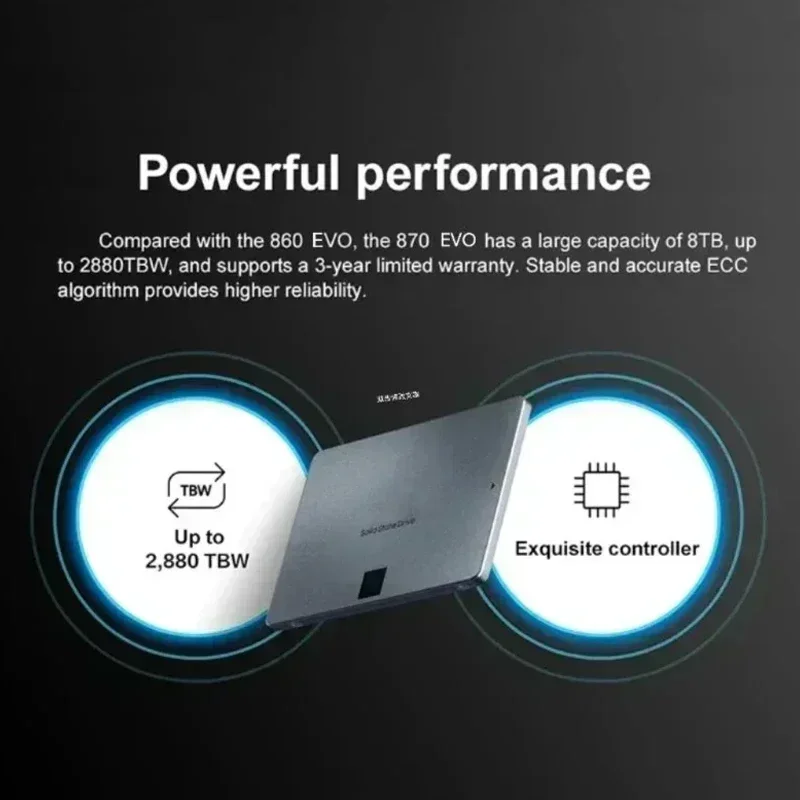 Disco de estado sólido SSD 870 - Samsung Ssd reseña y precio