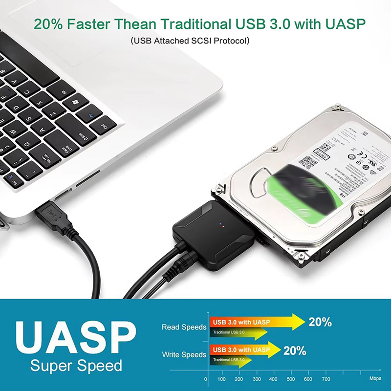 Cable adaptador convertidor US - Samsung Ssd reseña y precio