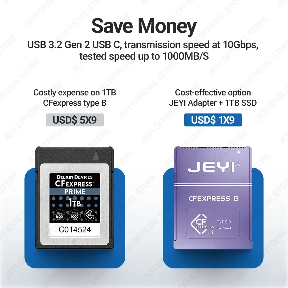 Tarjeta de memoria CFexpress p - Memory Card Ssd reseña y precio