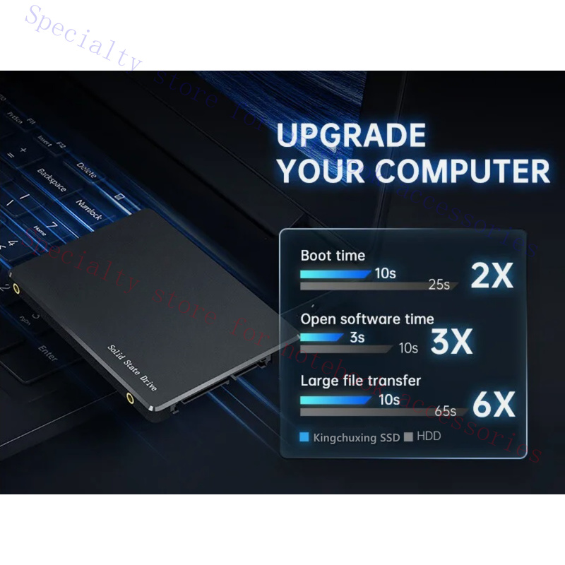 R+ PARA Kingchuxing Unidad de  - Ssd 1Tb reseña y precio