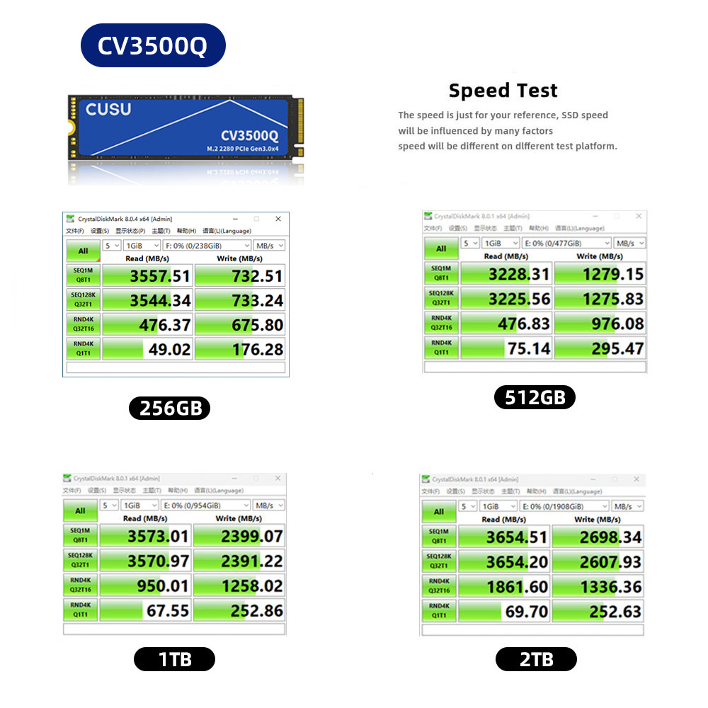 Cusu SSD M2 512gb SSD 1tb disc - Ssd 500Gb reseña y precio