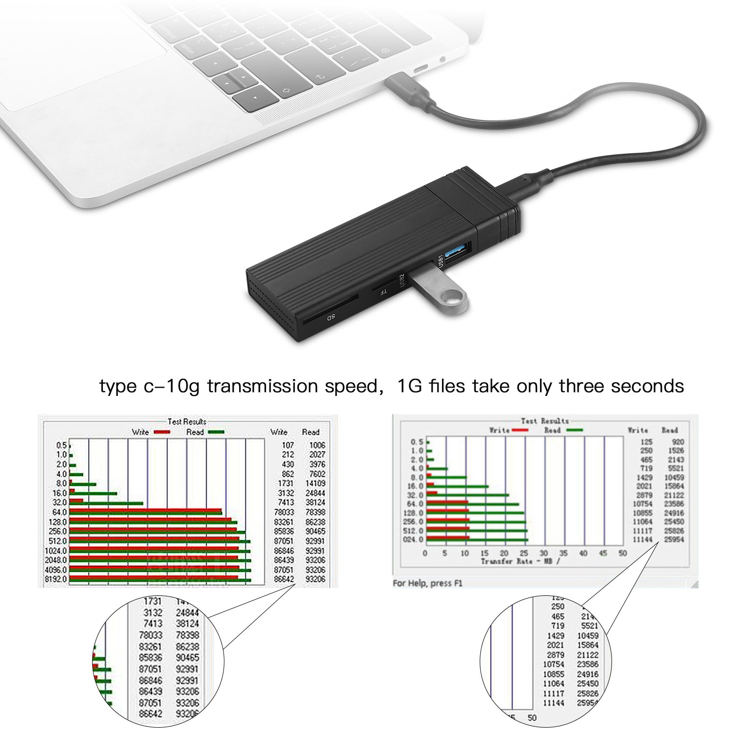 Carcasa KEBIDUMEI M.2 NVMe NGF - Memory Card Ssd reseña y precio
