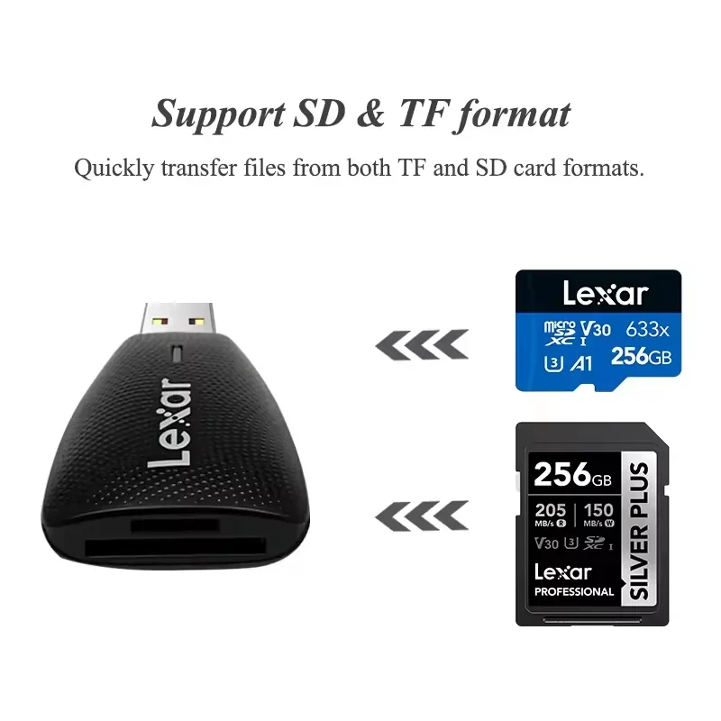 Lector de tarjetas Lexar con d - Memory Card Ssd reseña y precio