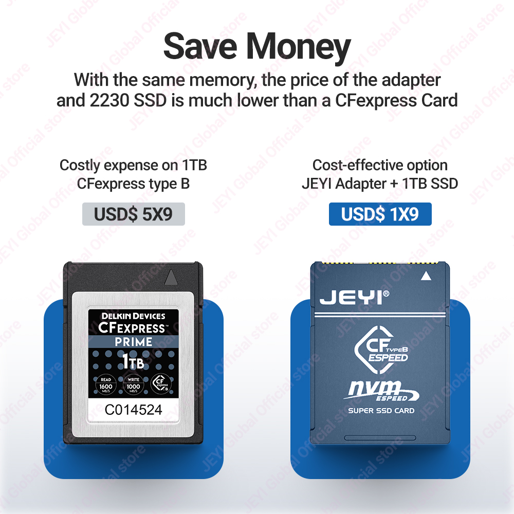Adaptador JEYI CF-Express tipo - Memory Card Ssd reseña y precio