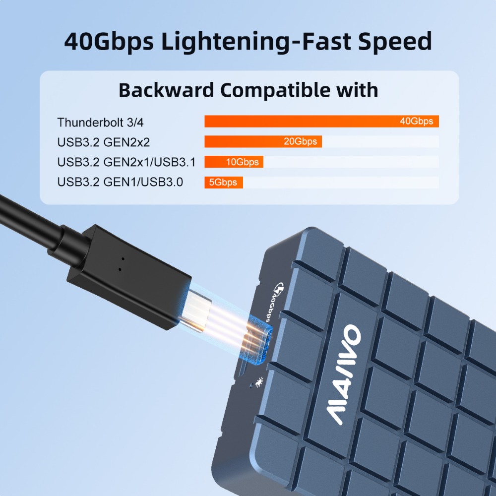 MAIWO USB 4,0 40Gbps M.2 NVMe  - 8Tb M2 Nvme Ssd reseña y precio